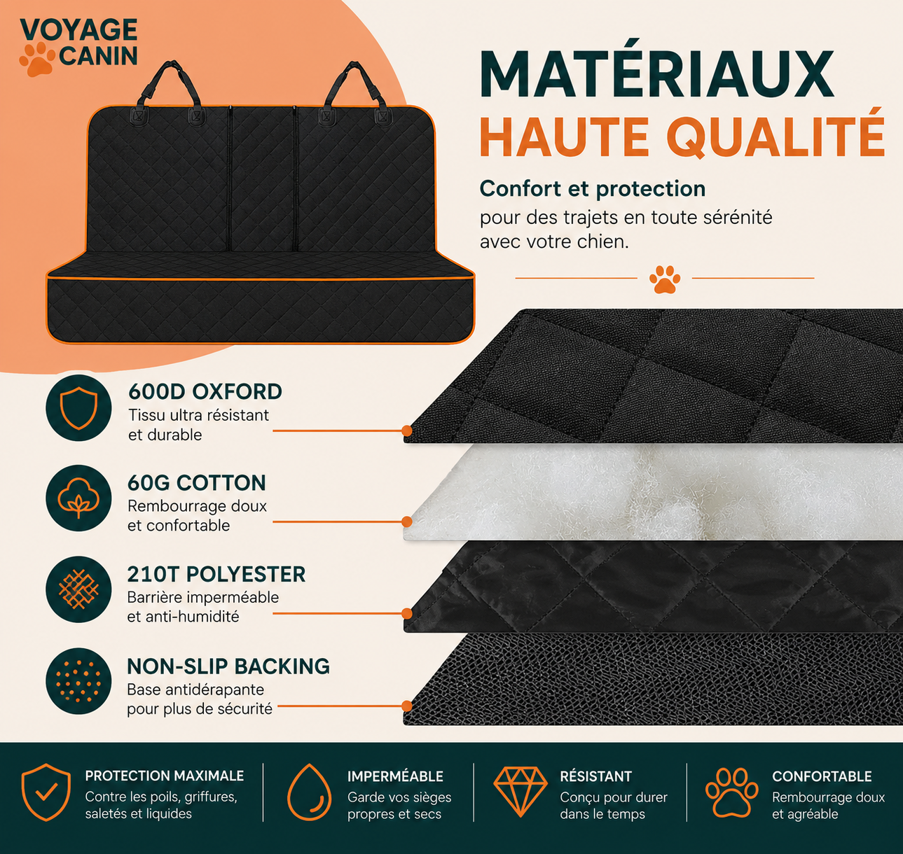 Housse de Banquette Arrière pour Chien
