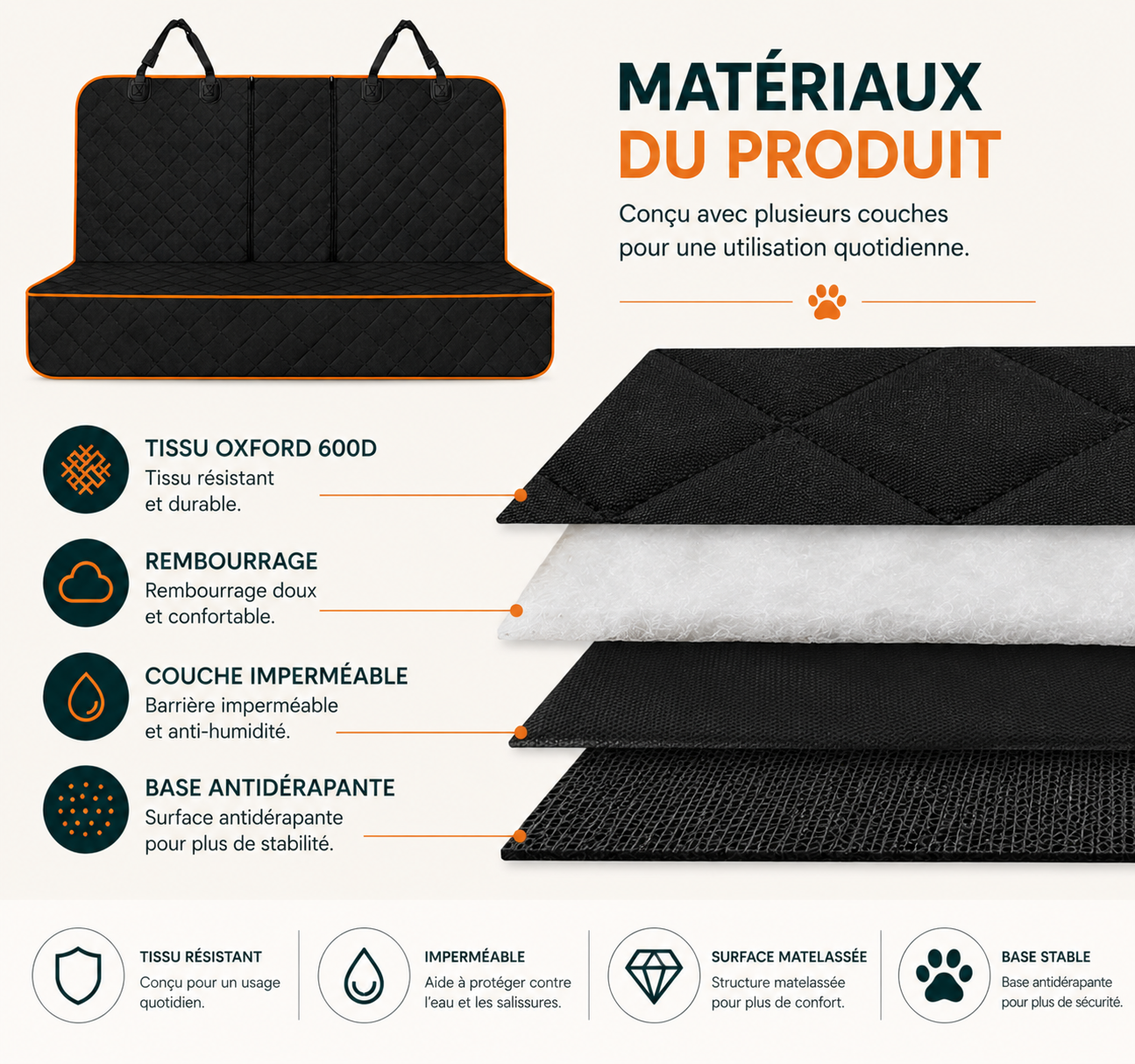 Housse de Banquette Arrière pour Chien